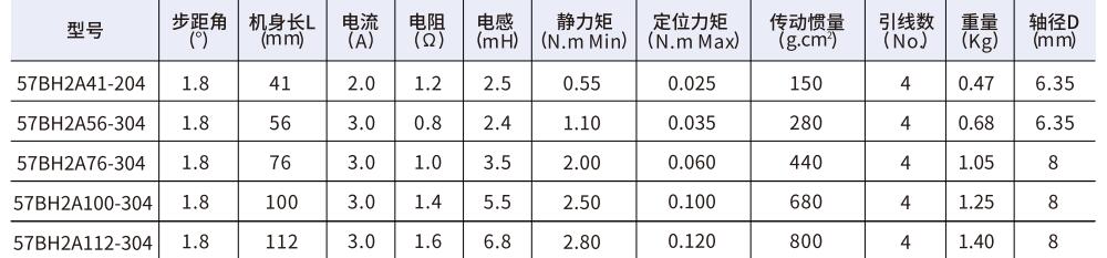 57mm系列