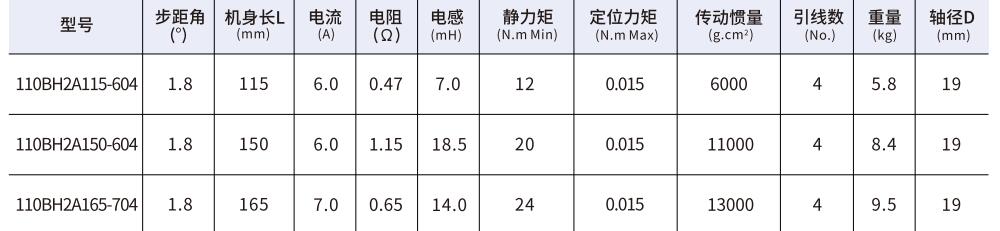 110mmt系列