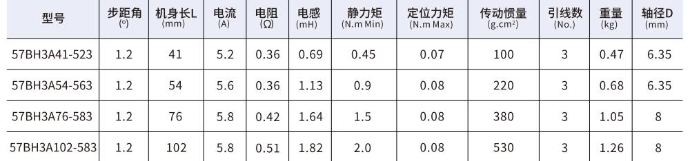 57mm系列