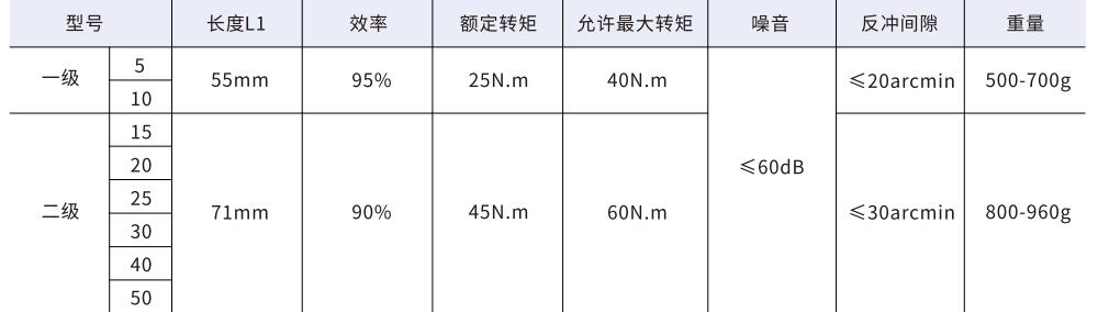 57mm系列