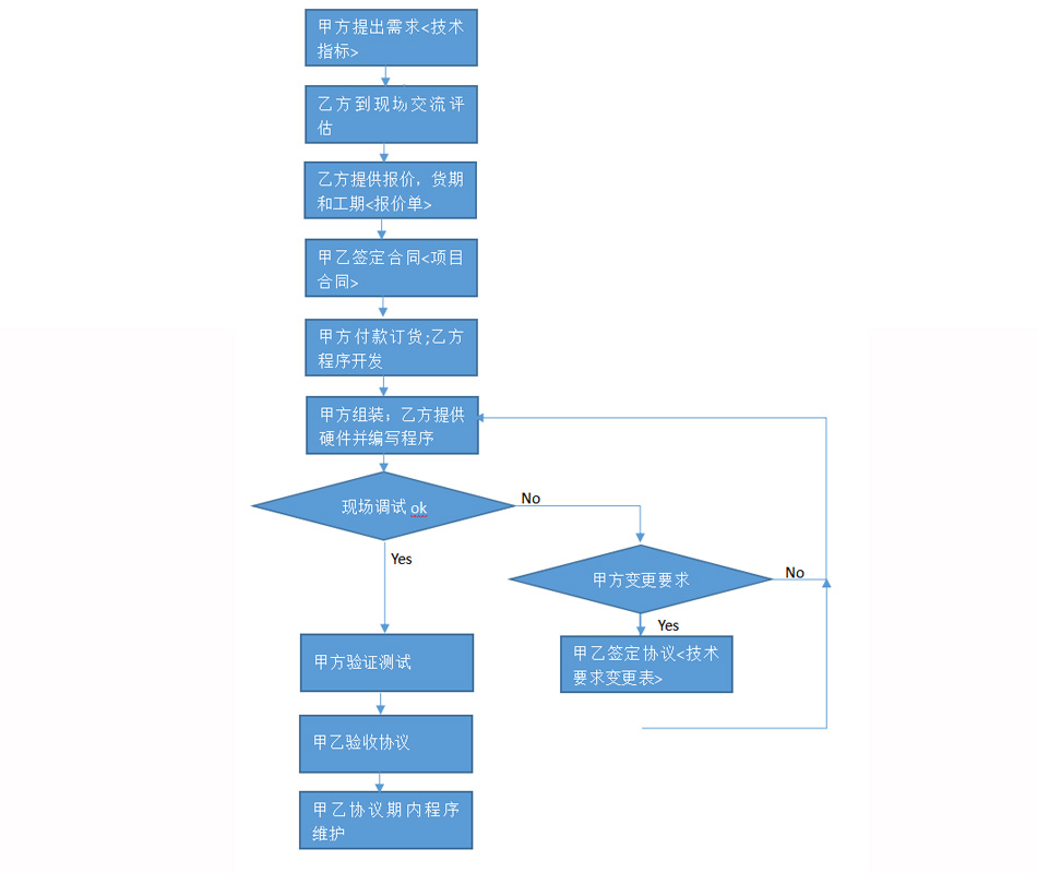 案例2.jpg