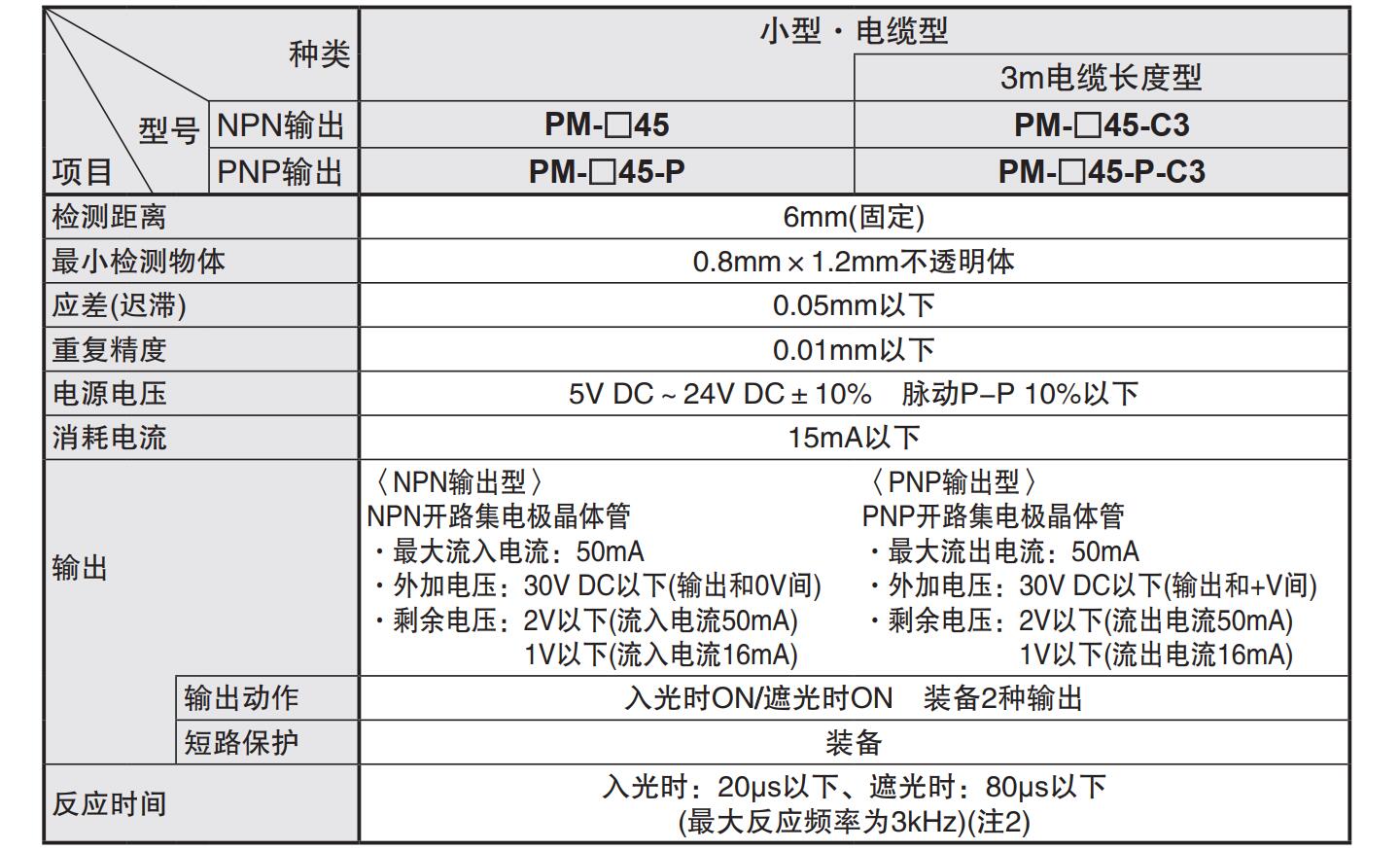 技术参数图1.jpg