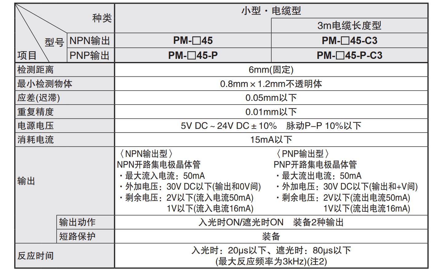 技术参数图3.jpg
