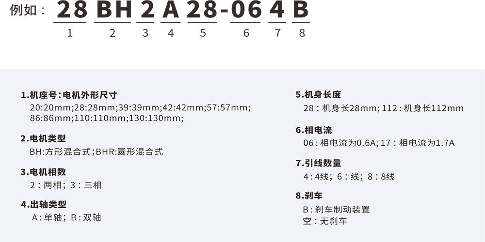 命名规格.jpg