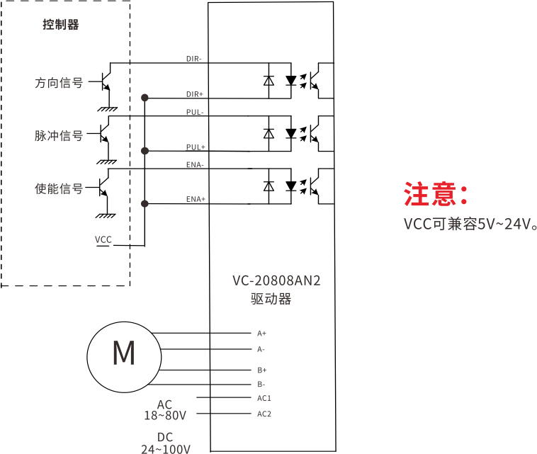 VC-20808AN2-接.png
