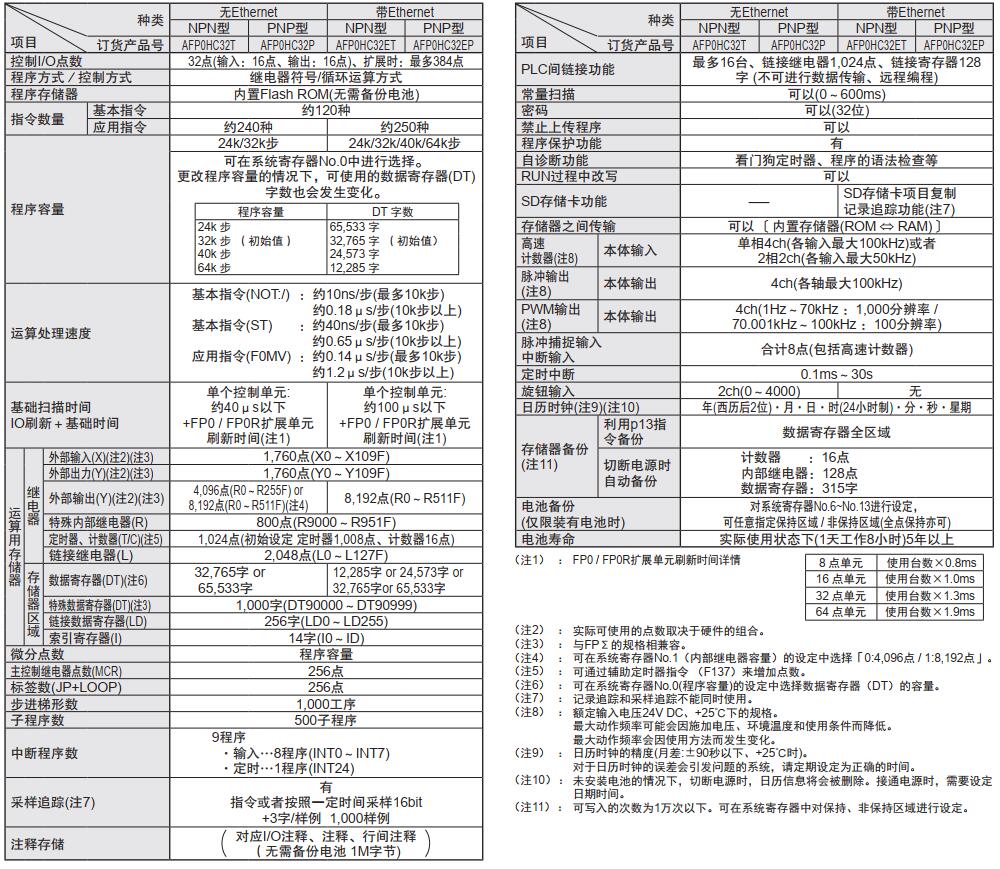 规格参数.jpg