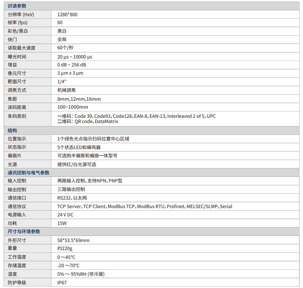 1000pro性能参数.jpg