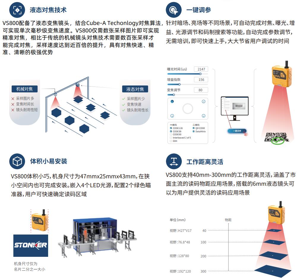 新品发布-智能读码器VS800/VS1000/VS1000 pro系列