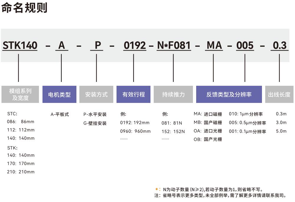 1675645897789566.jpg 新命名规则1.jpg