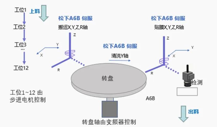 图二.jpg