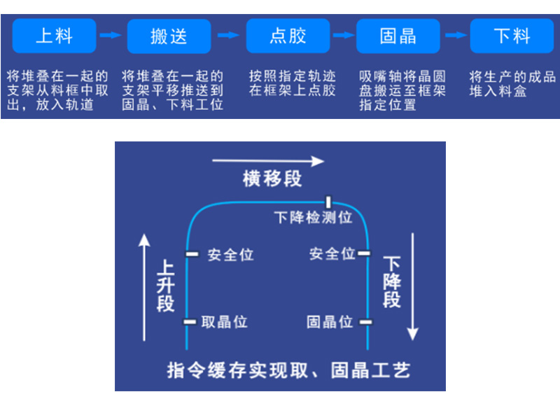 雷赛内1.jpg