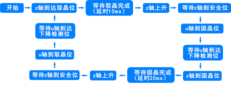 雷赛内3.jpg