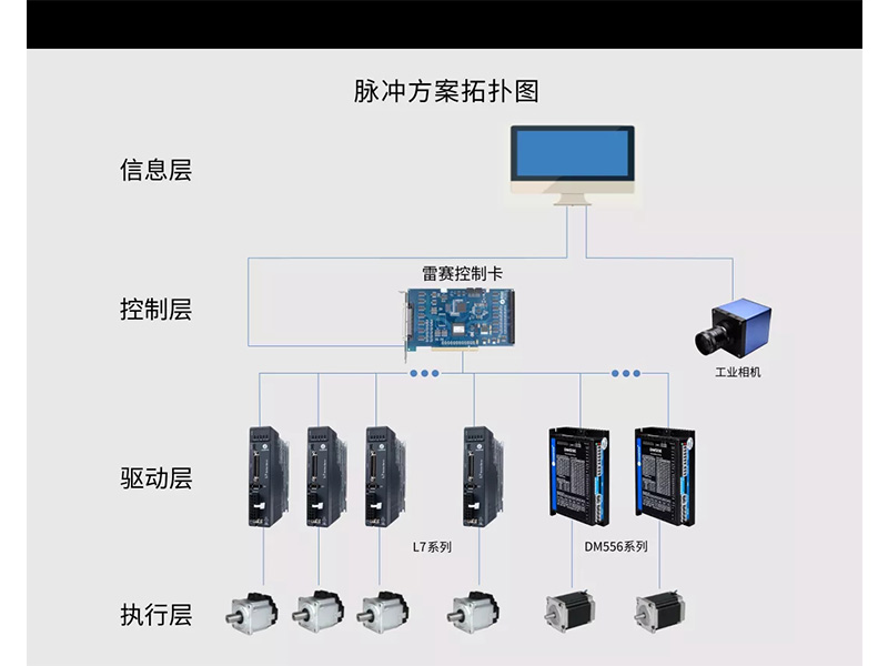 贴片机内1.jpg