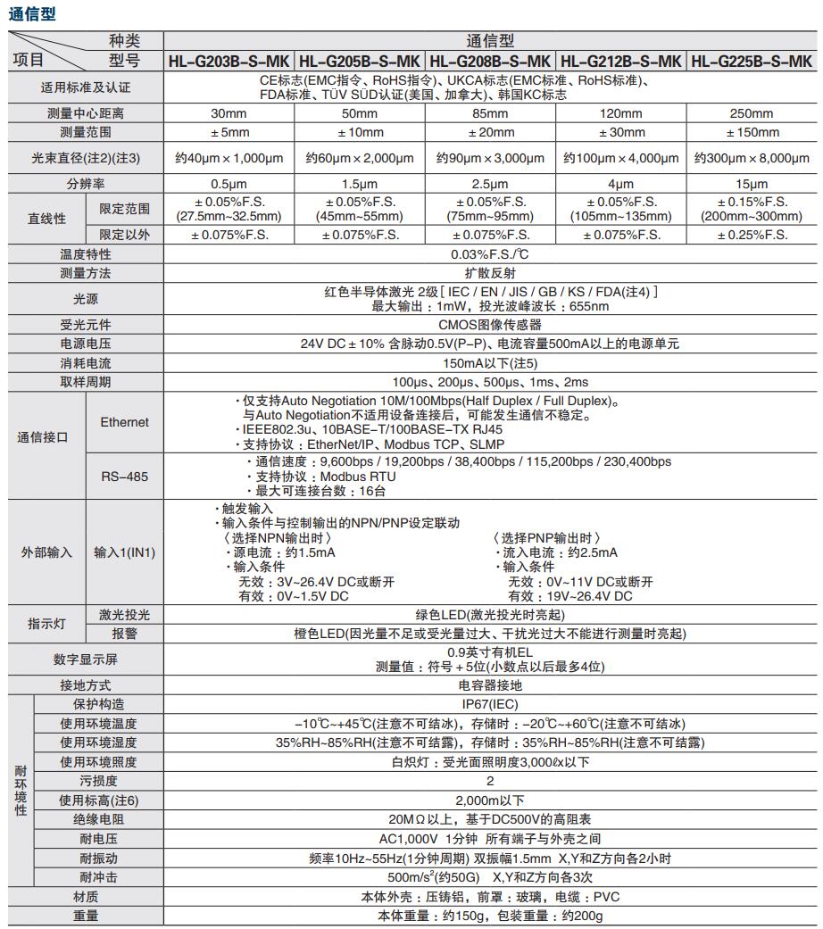 参数1.jpg