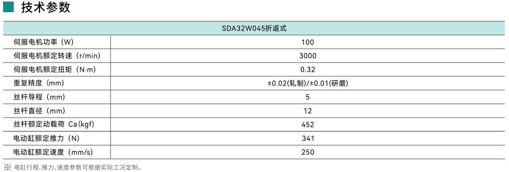 32折返参数.jpg