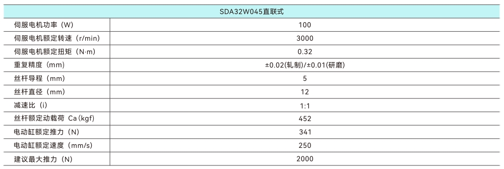 32直联.jpg