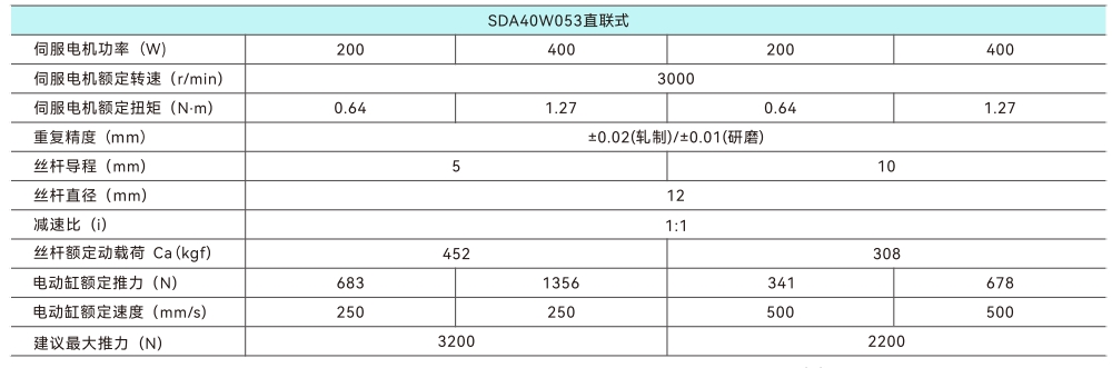 40直联.jpg