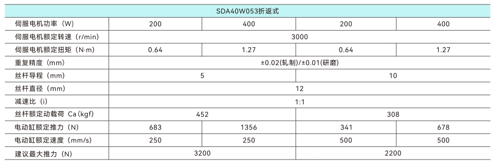 40折返.jpg