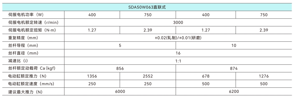 50直联.jpg