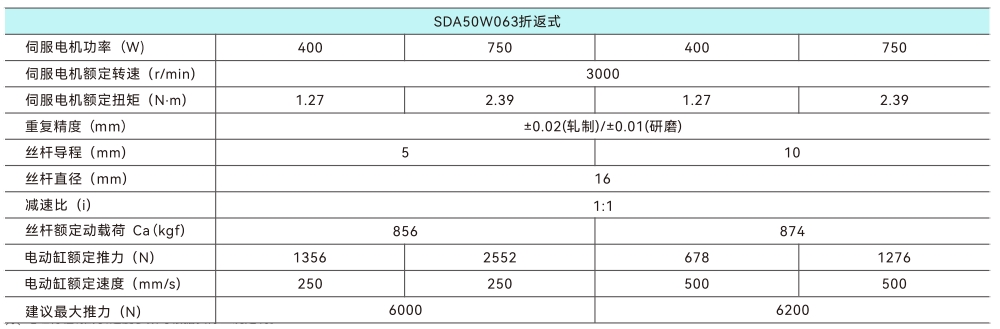 50折返.jpg