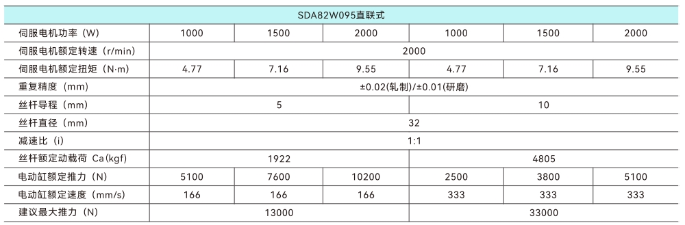 82直联.jpg