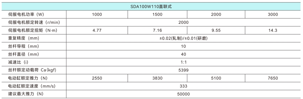 100直联.jpg