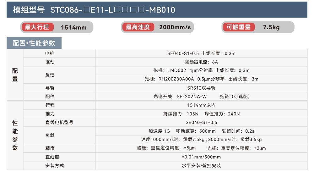 STC086-1性能.jpg
