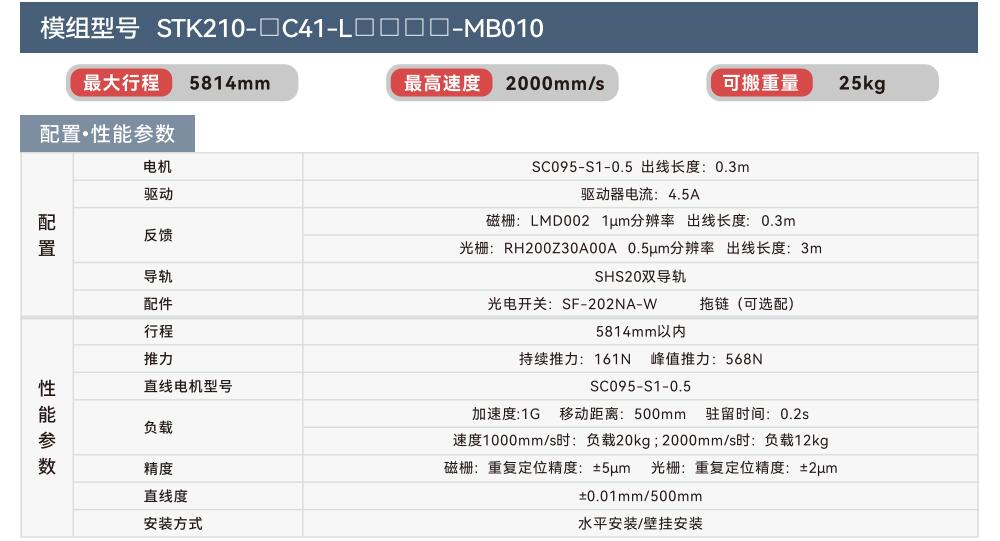 STK210-1参数.jpg
