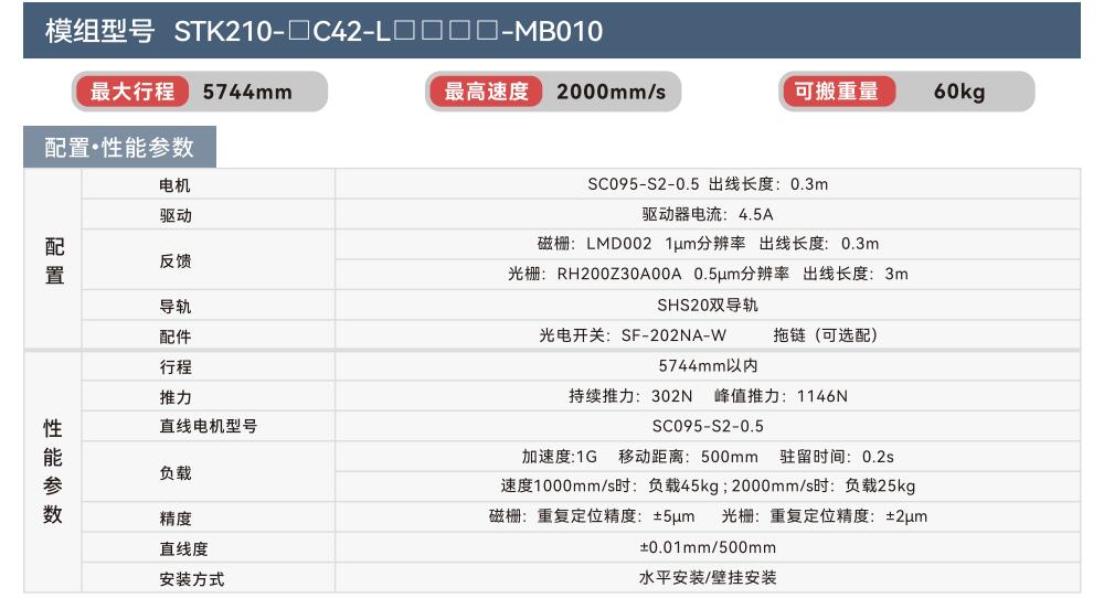 STK210-2参数.jpg