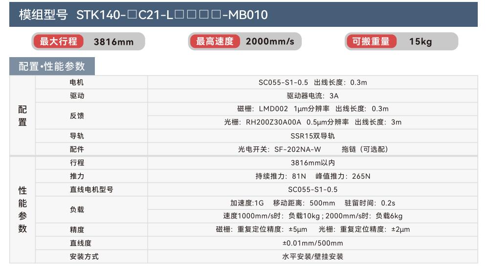 STK140-1参数.jpg