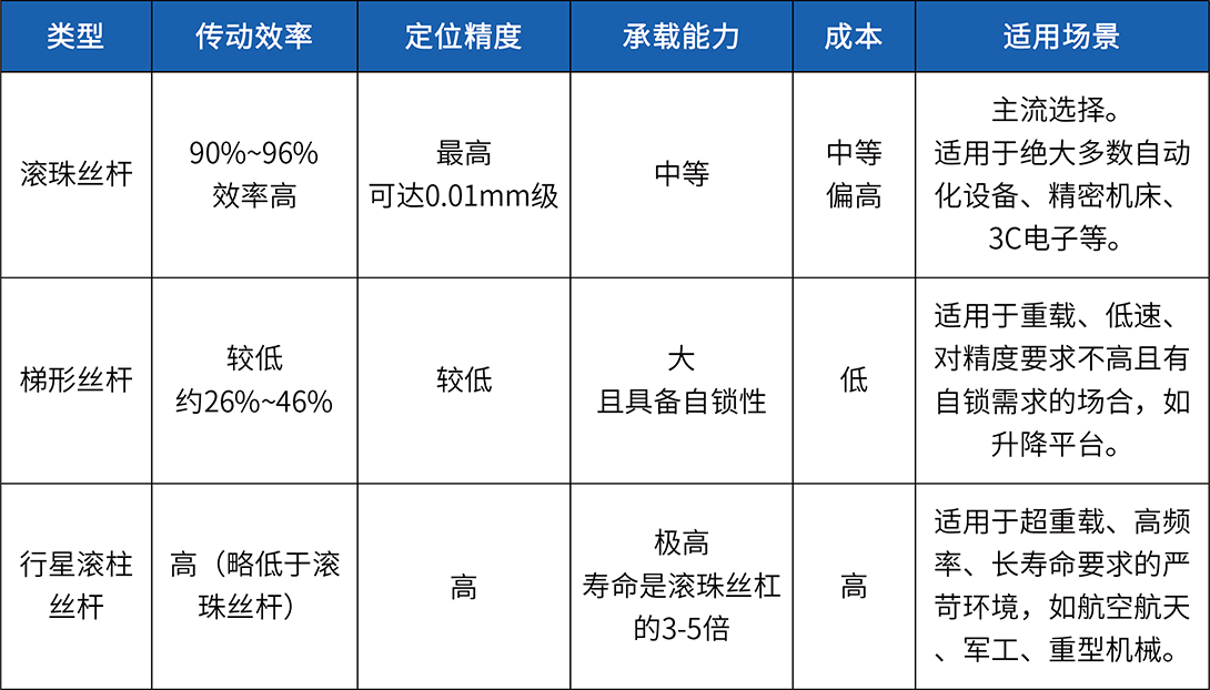 表1.png