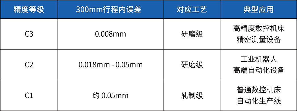 表2.png
