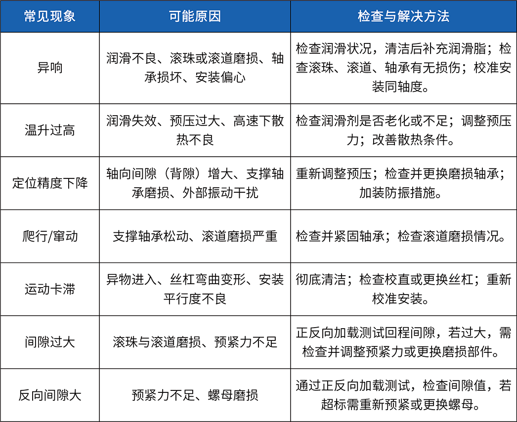 表3.png
